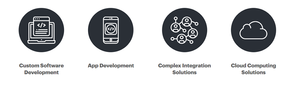 Software Development in Ranchi